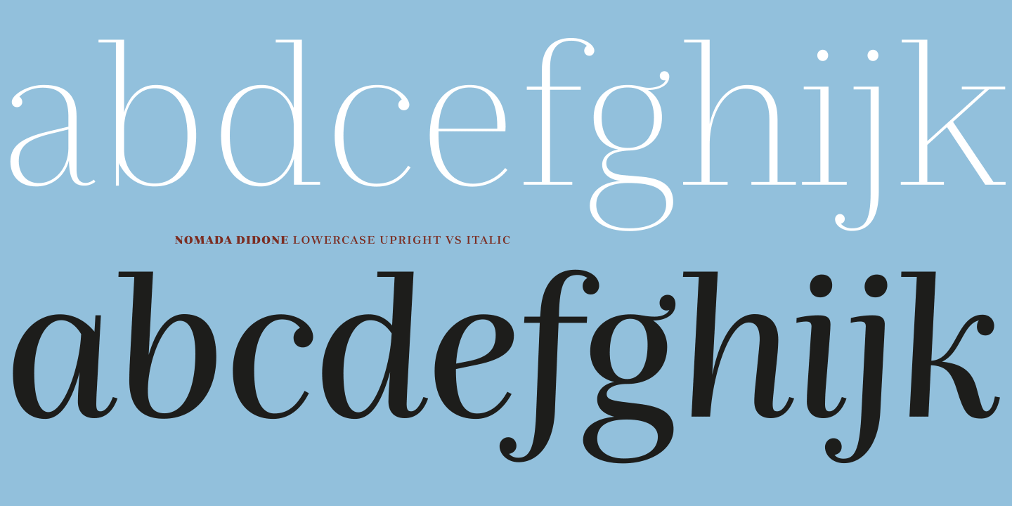 Пример шрифта Nomada Didone Light Italic